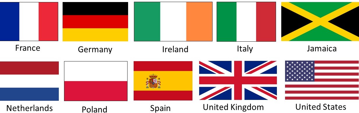 Flags of representative Nations